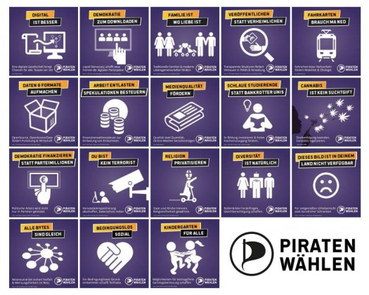 Piraten wählen